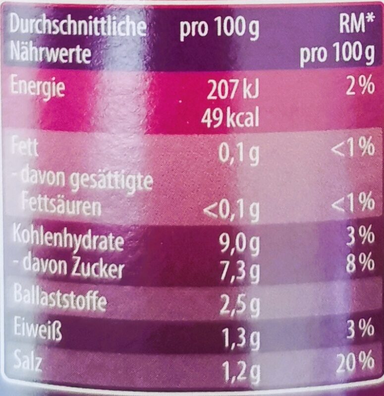 Gemüse - Rotkohl - Nutrition facts - de