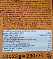 Caramel & Biscuit Sticks - Nutrition facts - en