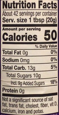 Concord Grape Jelly - Nutrition facts - en