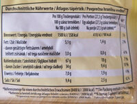 Tomatencreme Suppe - Nutrition facts - sl