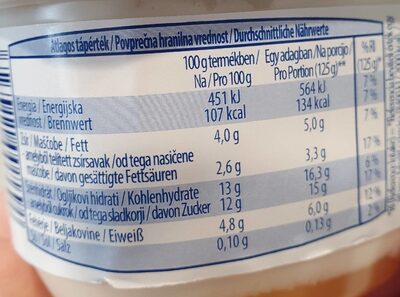Mousse Auf Frucht - Nutrition facts - sl
