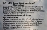 Hummuschips mit Sauerrahm - Ingredients - de