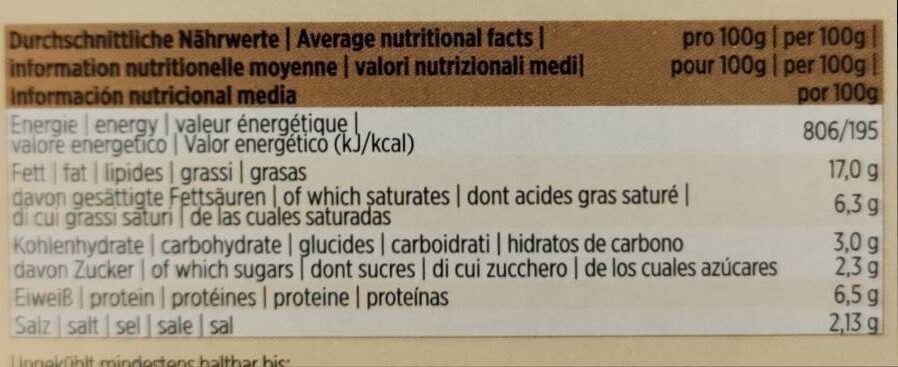 Salsicce di Norimberga - Nutrition facts - de