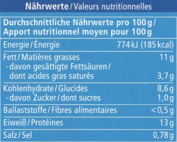 Schlemmer Filet Bordelaise - Nutrition facts - de