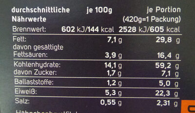 Youcook Indisches Butter Chicken Mit Huhn - Nutrition facts - de
