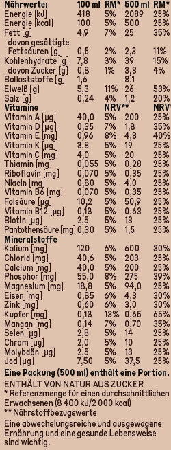 yfood Vegan Choco - Nutrition facts - de