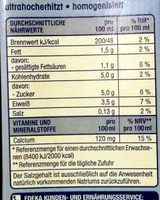 Fettarme H-Milch ultrahocherhitzt homogenisiert - Nutrition facts - de
