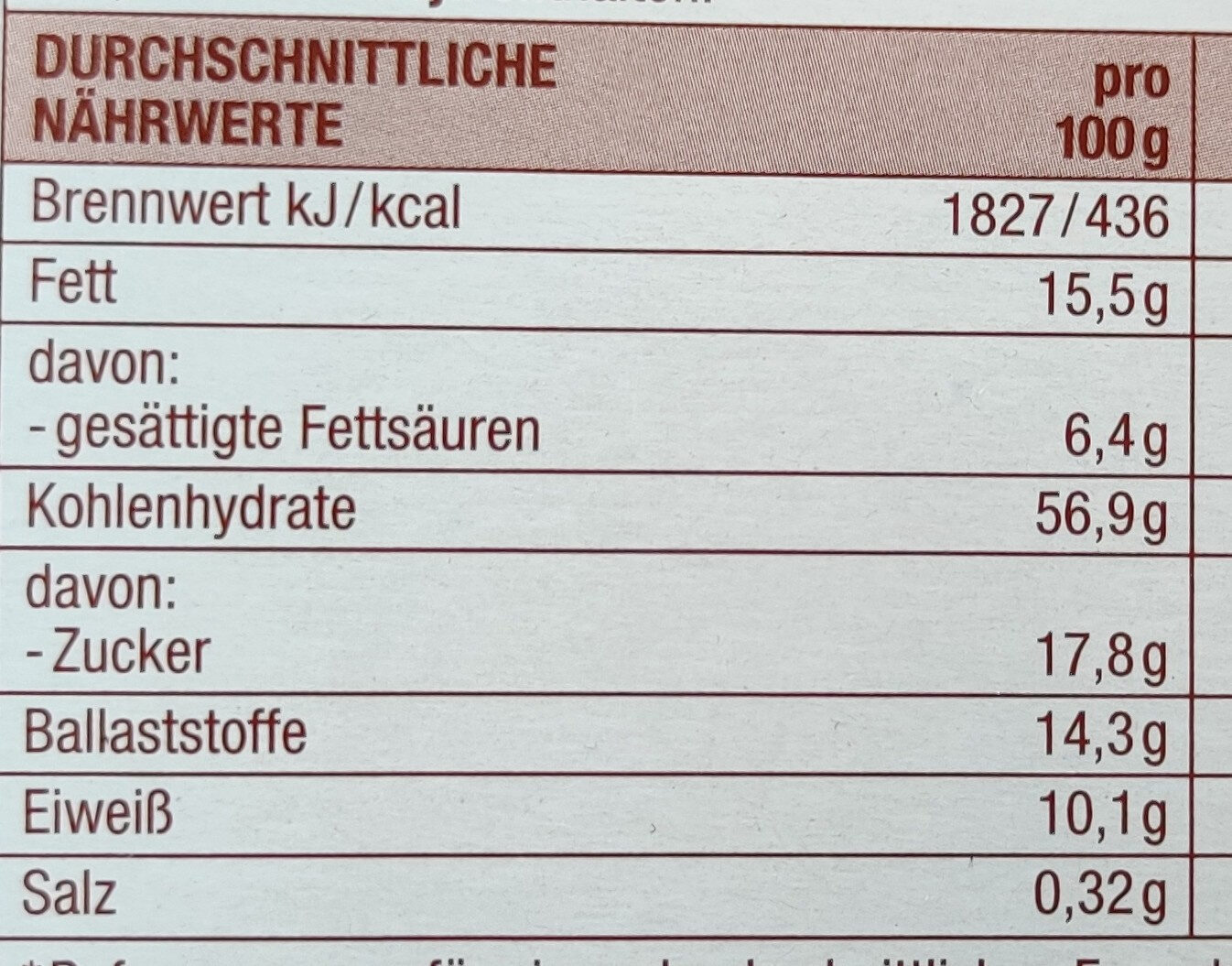 Shoko-Keks Knusper Müsli - Nutrition facts - de