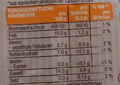 Hähnchen Lyoner - Nutrition facts - de