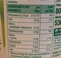 Linsen mit Suppengrün - Nutrition facts - en