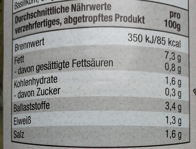 Artischocken Viertel - Nutrition facts - de