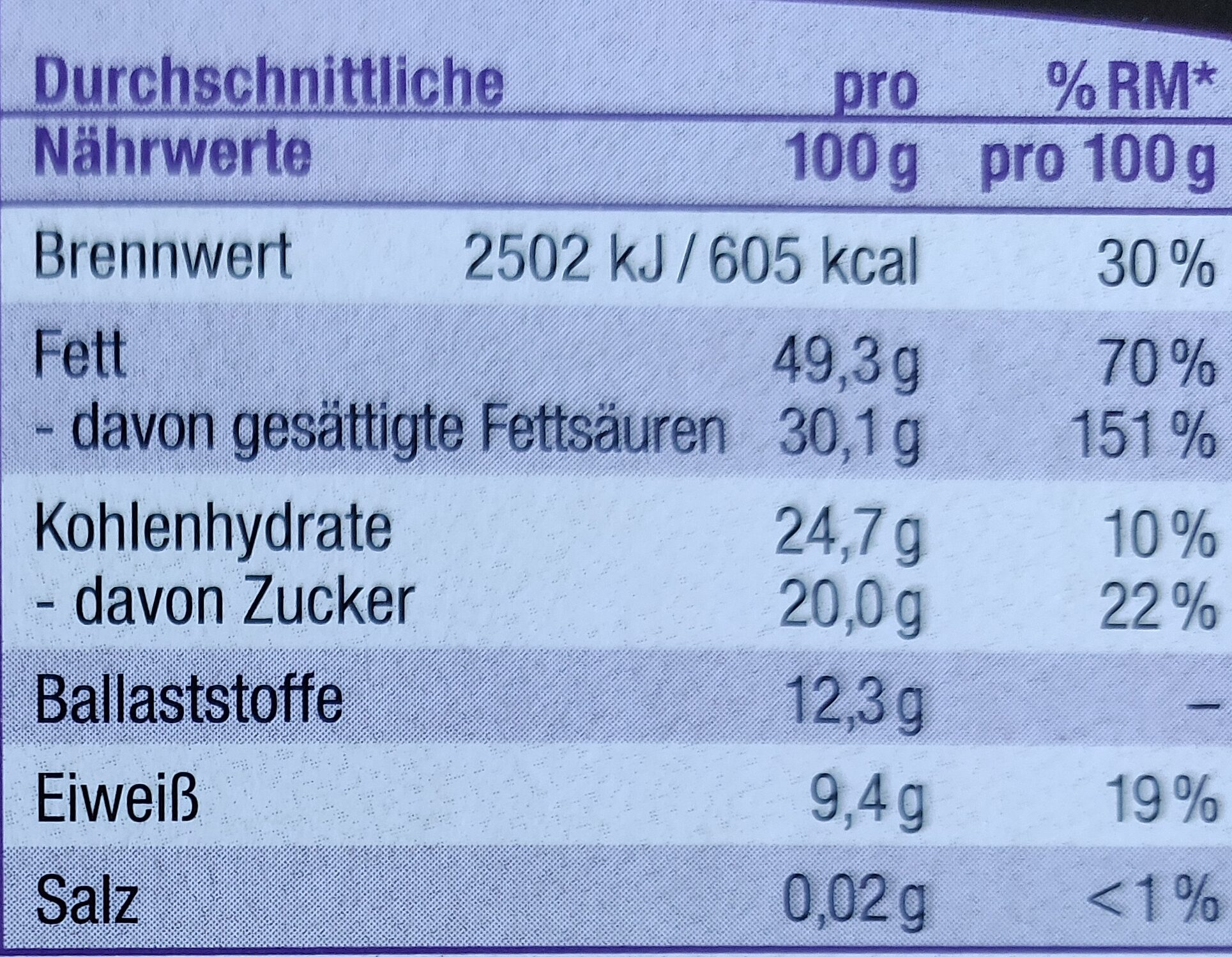 Edel-Zartbitter Schokolade - Nutrition facts - de