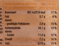Kaiserschmarrn - Nutrition facts - de
