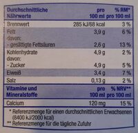 Frische Vollmilch - Nutrition facts - de