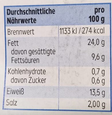Jagdwurst - Nutrition facts