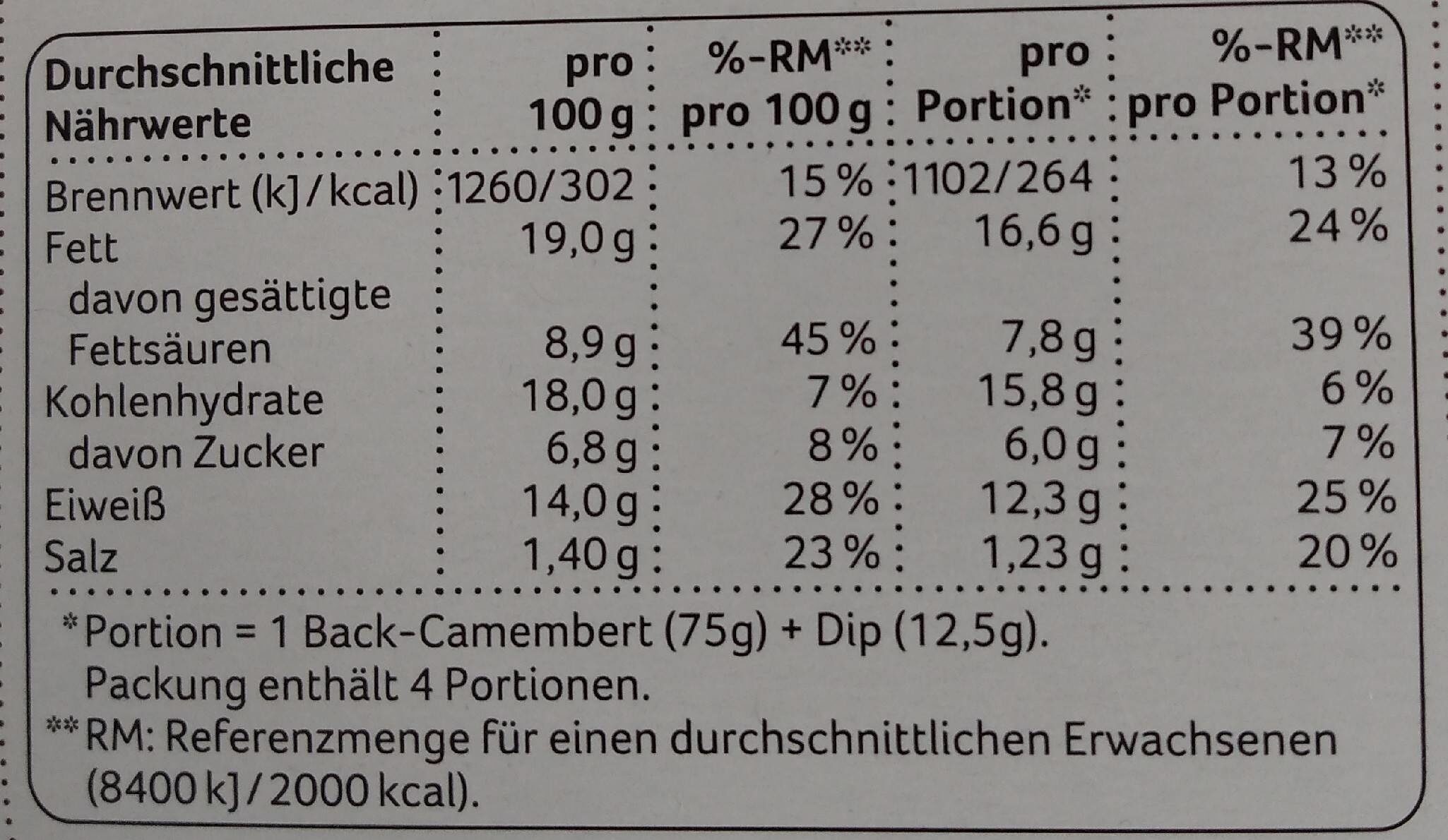 Back Camembert - Nutrition facts - de