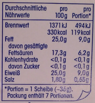 Käseaufschnitt - Nutrition facts - de
