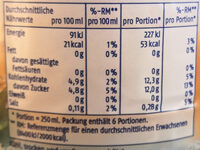 Eistee Pfirsich - Nutrition facts - de