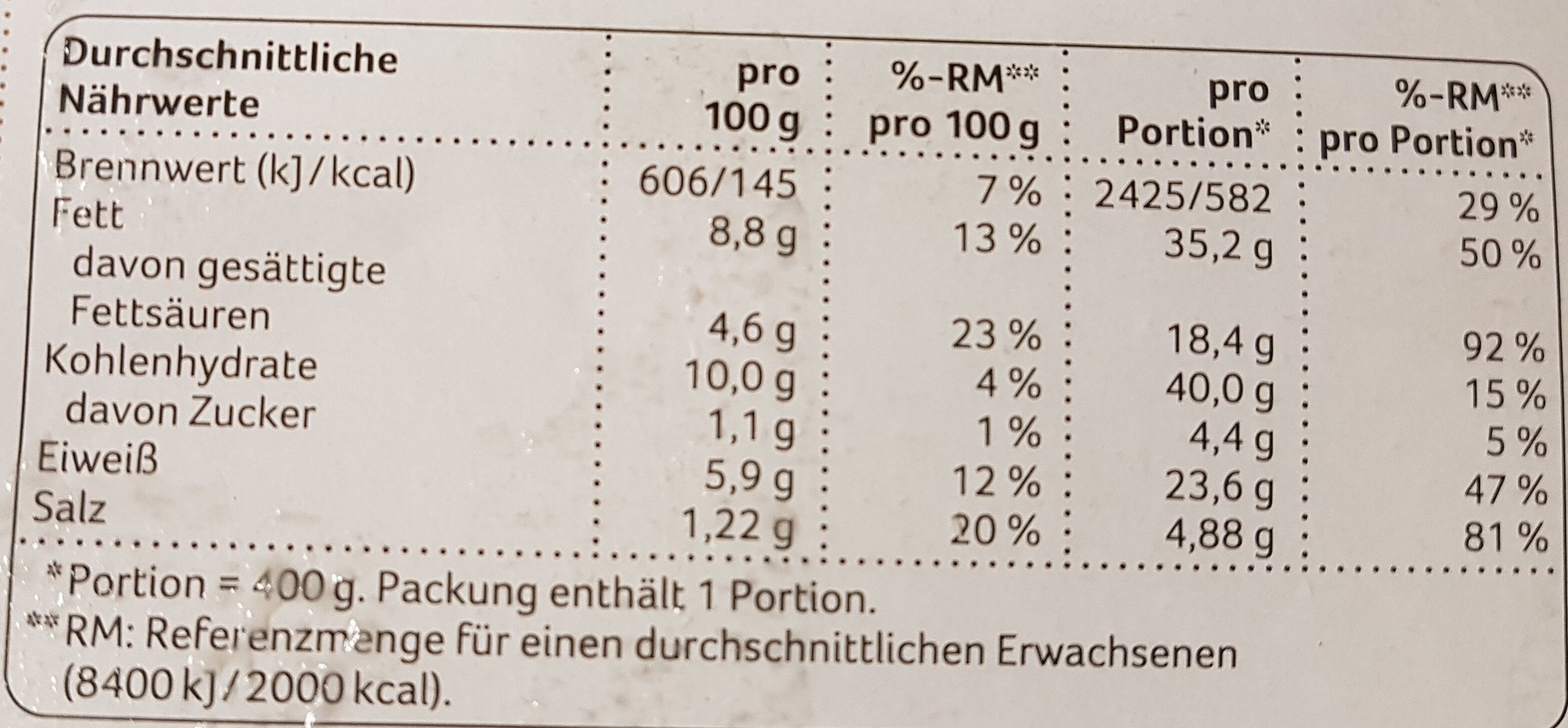 Königsberger Klopse - Nutrition facts - de