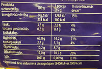 Pilngraudu pasta ';Fusilli'; - Nutrition facts - lv