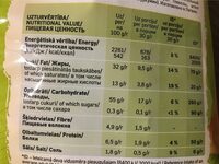Sēnes krējuma mērcē - Nutrition facts - fr