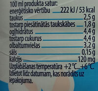 2.5% piens - Nutrition facts - lv