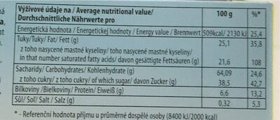Biscuits Linksmuciai Chocolate Flavoured Mushrooms - Nutrition facts - pl