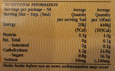 LEA & PERRINS - Nutrition facts