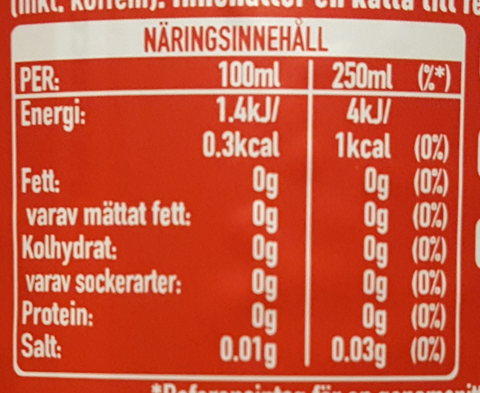 Coca-Cola Zero Sugar Cinnamon Limited Edition - Nutrition facts - sv