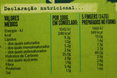 Iglo Green Cuisine - Fingers Espinafres - Nutrition facts - pt