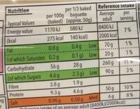 2 White Baguettes - Nutrition facts - en