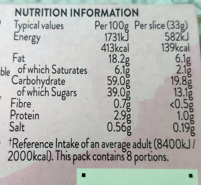 Angel slices - Nutrition facts - en