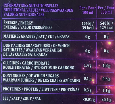 Cubanisto - Nutrition facts - fr