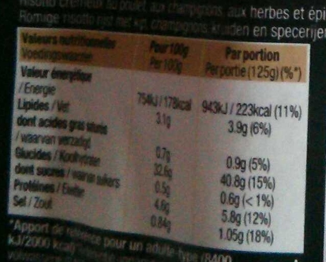 Risotto poulet champignons Uncle Ben's 250 g - Nutrition facts - fr