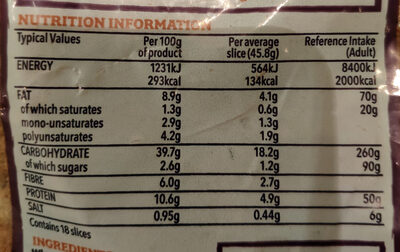 Original Seeded Batch - Nutrition facts - en