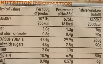 Soft pittas - Nutrition facts - en