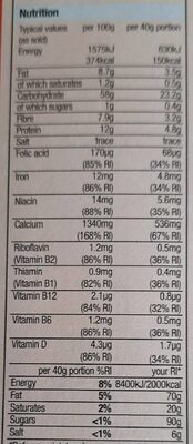 Super Smooth porridge - Nutrition facts