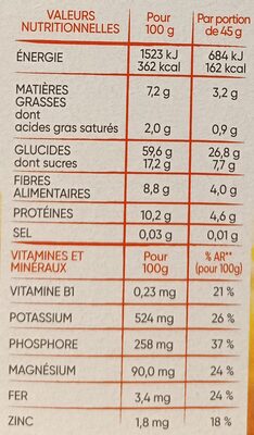Special Muesli 30% fruits & noix - Nutrition facts