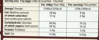 Forme Sabre laser rempli de chocolats - Nutrition facts - fr