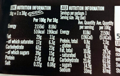 Caramel choc bar - Nutrition facts - en