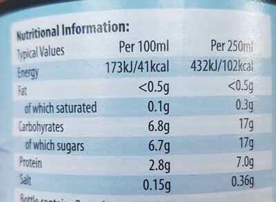Chocolate milk - Nutrition facts - en