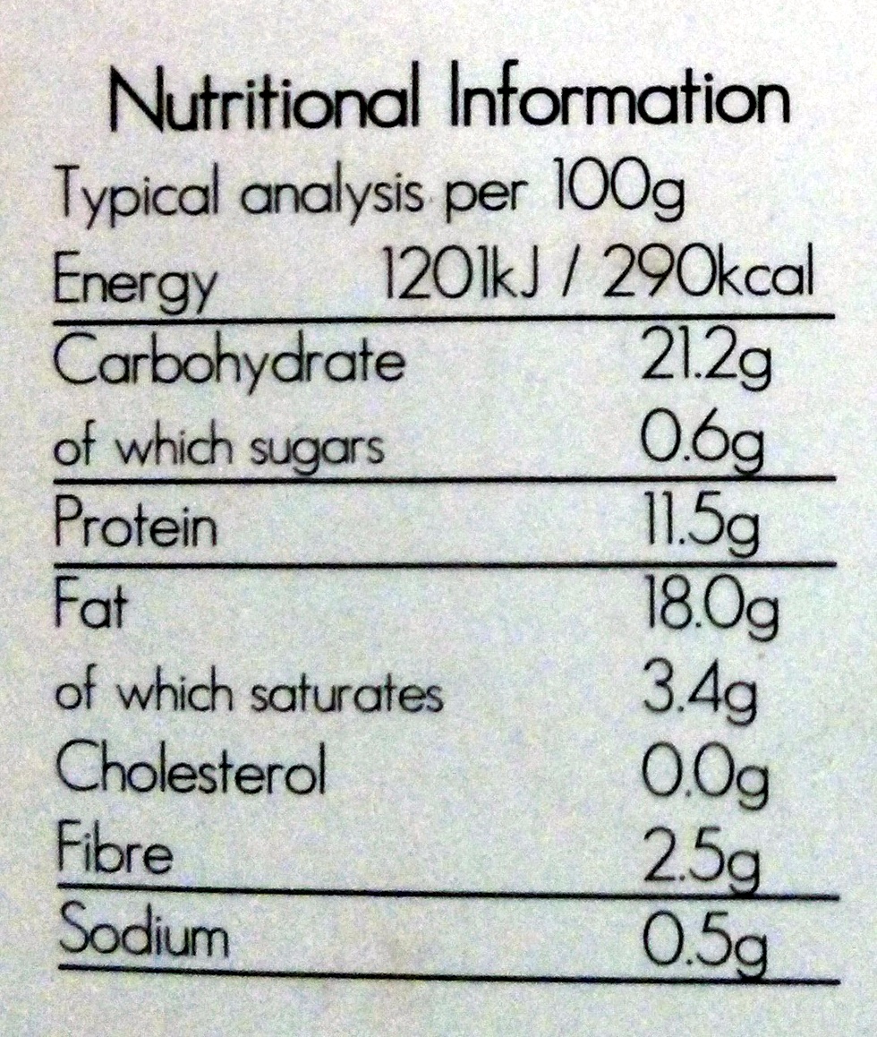 Chicken Style Nuggets - Nutrition facts - en