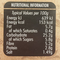 Beetroot Burger - Nutrition facts - en