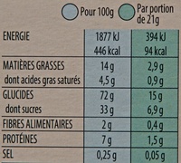 Trésor Sticks Chocolat au Lait - Nutrition facts - fr