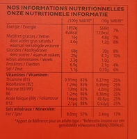 Trésor - Nutrition facts - fr