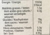 Céréales Special K Kellogg's Fruits rouges - Nutrition facts - fr