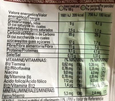 Special K Crunchy Muesli Chocolat Noisettes - Nutrition facts