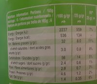 Pringles Sour Cream & Onion - Nutrition facts - en