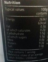 0% Fat Greek Yoghurt - Nutrition facts - en