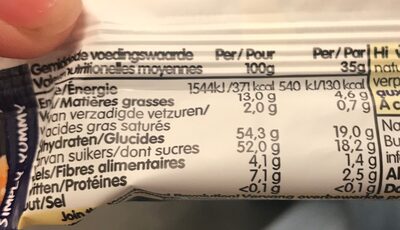 Blueberry Muffin Myrtilles - Nutrition facts - fr